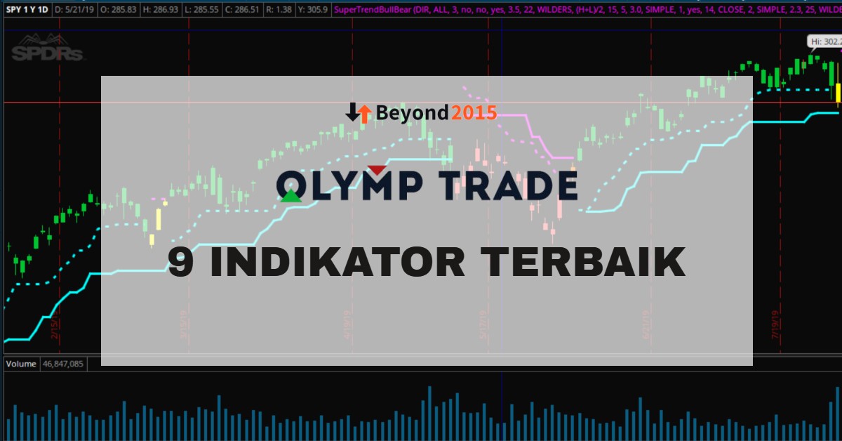 indikator-terbaik-olymp-trade.jpg