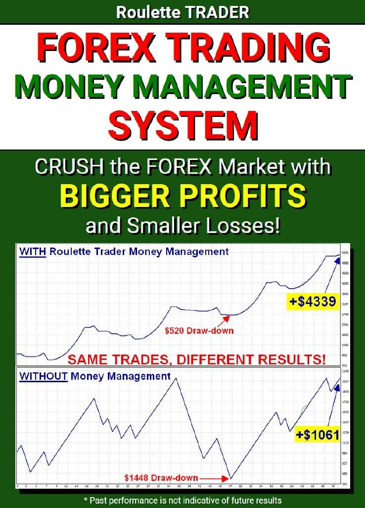 Forex Trading Money Management System by Don Guy