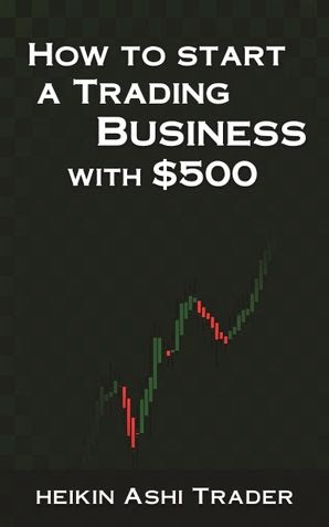 How to Start a Trading Business with $500 by Heiken Ashi