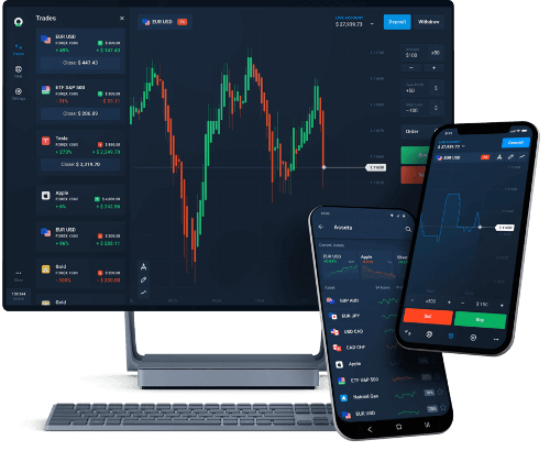Best binary trading platforms